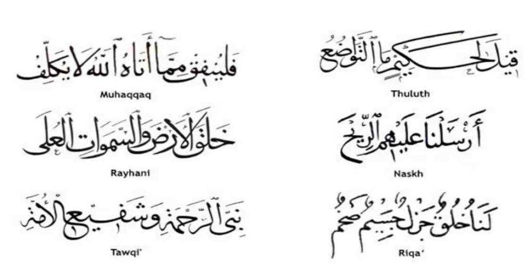 Famous Islamic Calligraphers: The Artistry of Script from the Middle ...